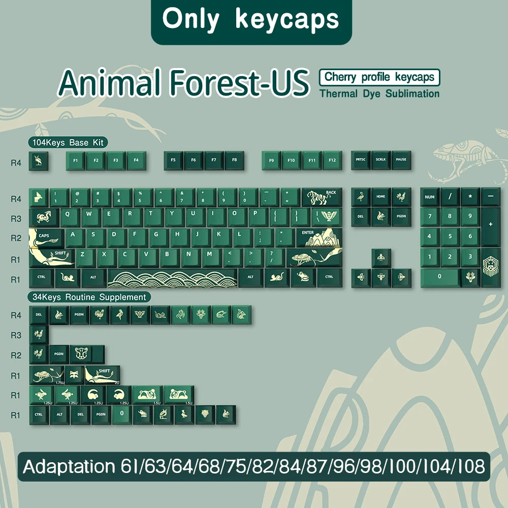 Keycaps Forêt Verte - Vue 21